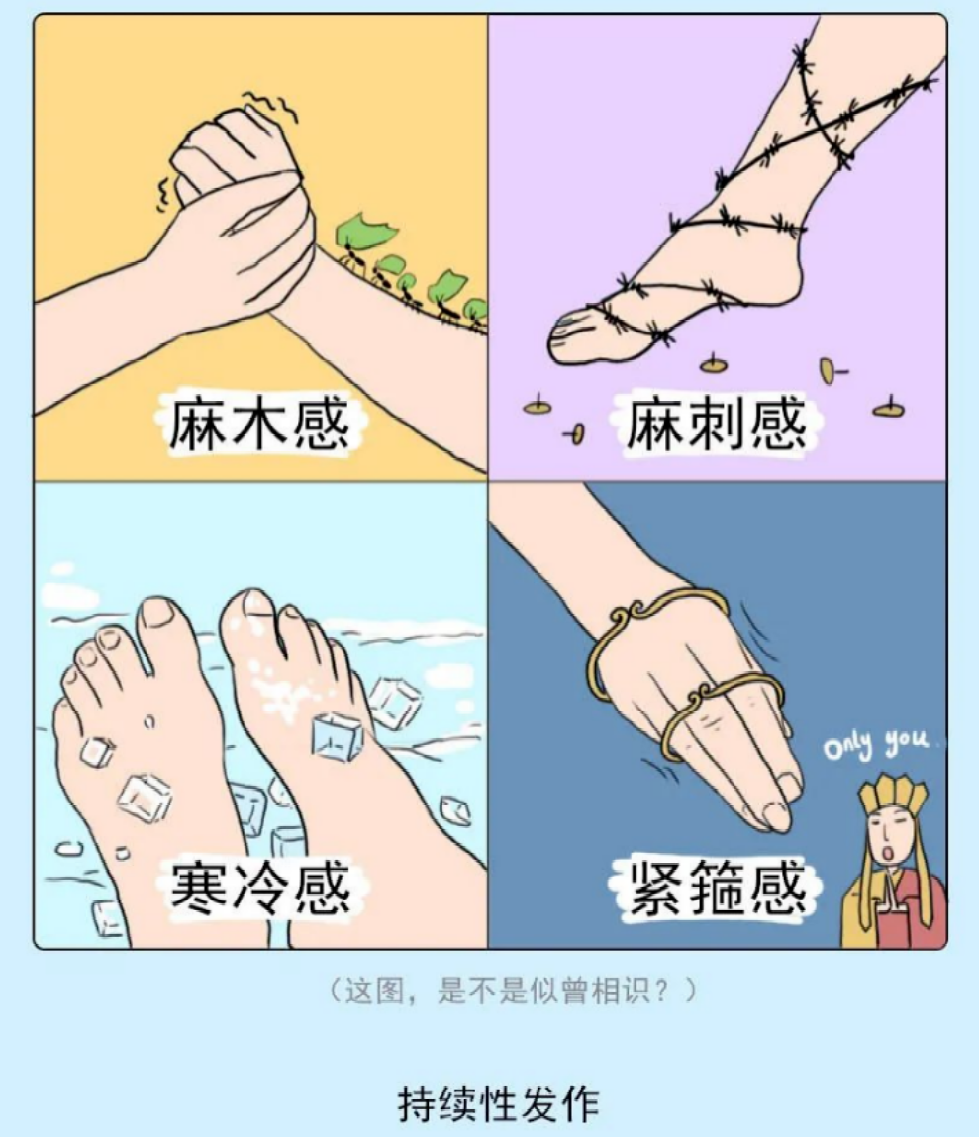 裁剪圖片